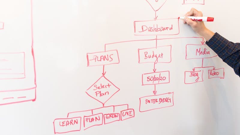 Claude vs ChatGPT for UK small business: an honest comparison